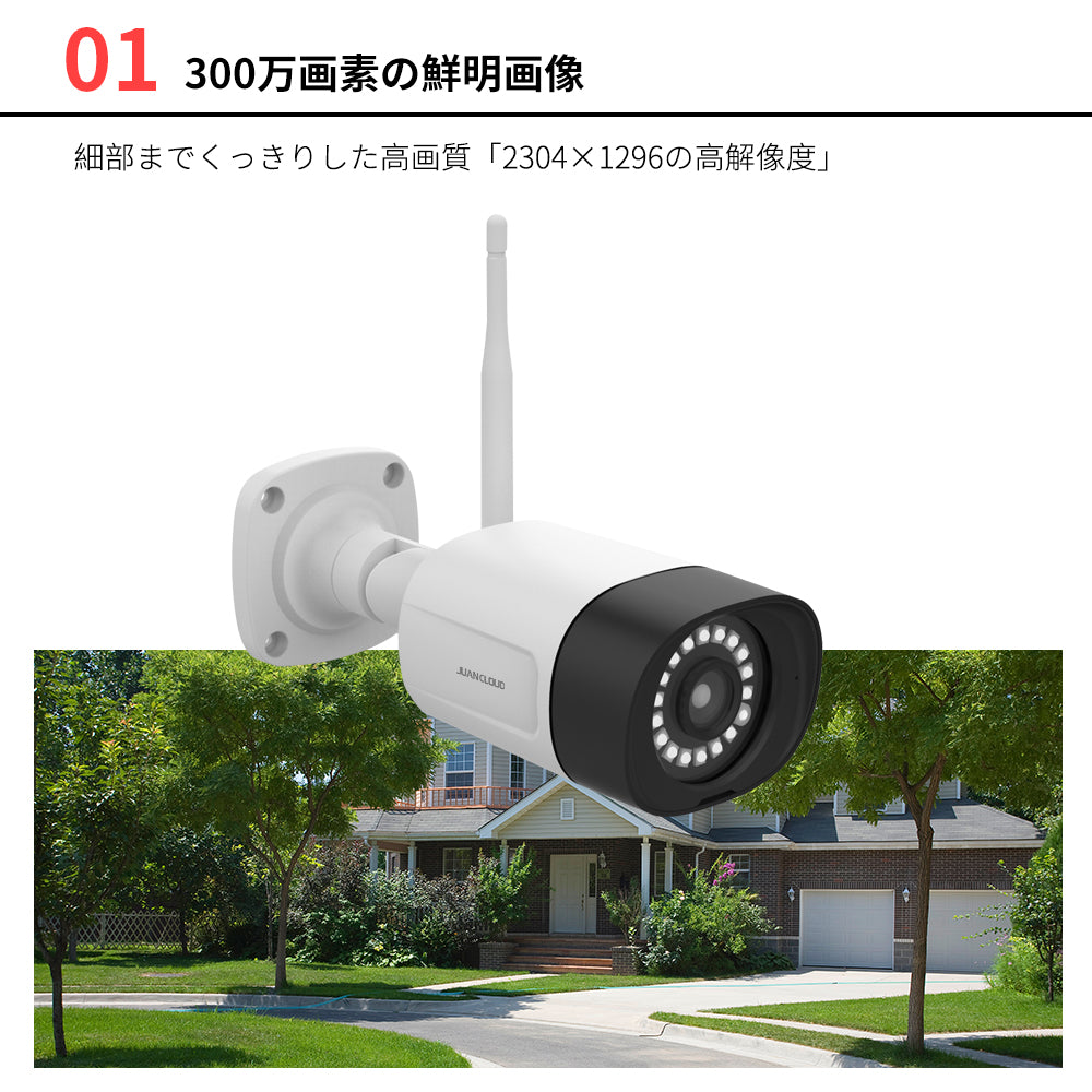 JuanCloud 300万画素バレット型カメラA