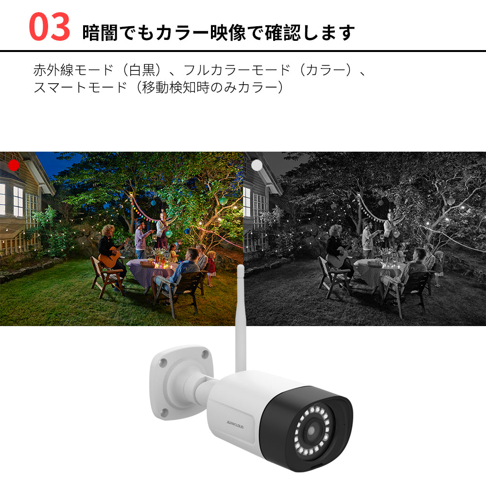 JuanCloud 300万画素バレット型カメラA