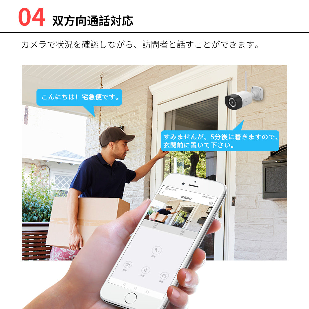 JuanCloud 300万画素バレット型カメラA