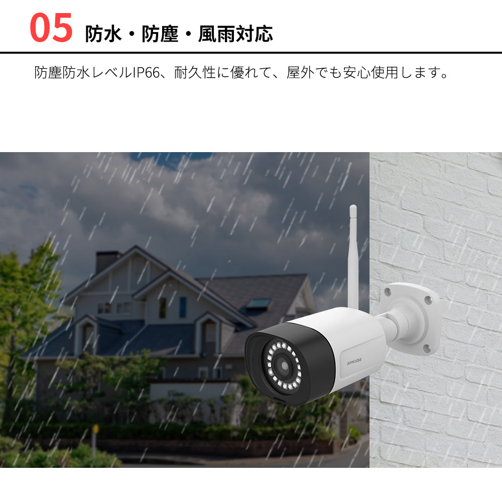 JuanCloud 300万画素バレット型カメラA
