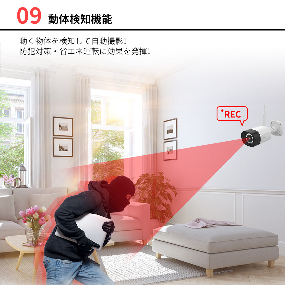 JuanCloud 300万画素バレット型カメラA