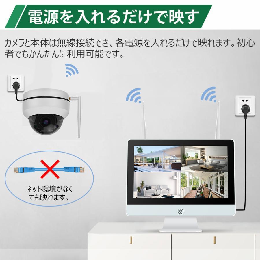 防犯カメラスターターキット(ドーム型4台+レコーダー1台)