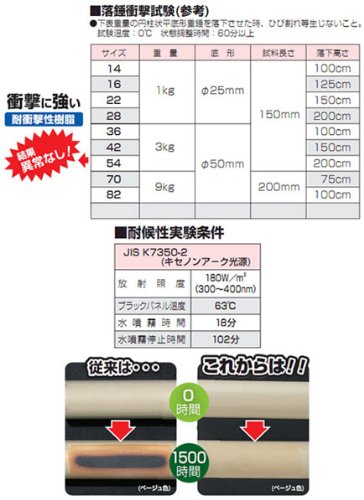 未来工業 2号コネクタ ミルキーホワイト
