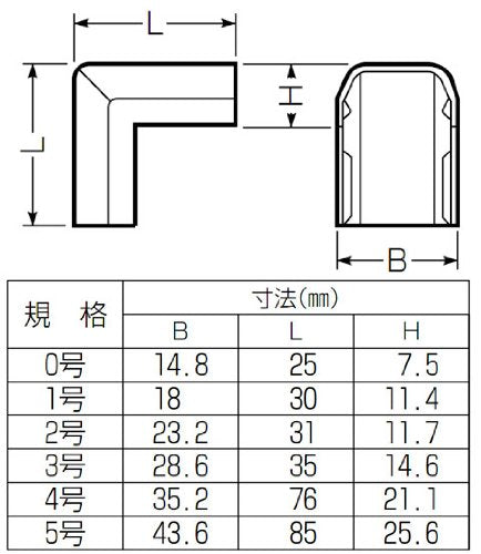 未来工業 プラモール付属品 出ズミ クリーム