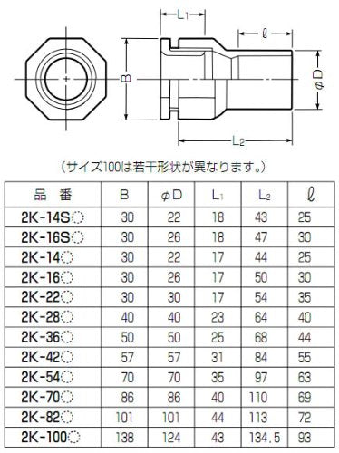 未来工業 2号コネクタ ミルキーホワイト