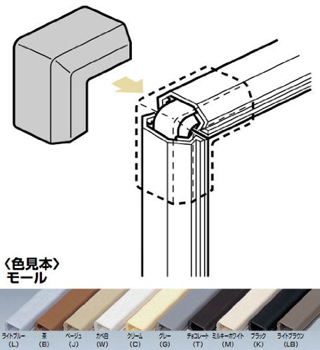 未来工業 プラモール付属品 出ズミ クリーム
