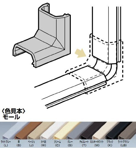 未来工業 プラモール付属品 入ズミ ブラウン