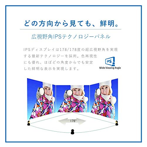 PHILIPS 21.5型FHDモニター