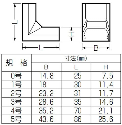 未来工業 プラモール付属品 入ズミ グレー