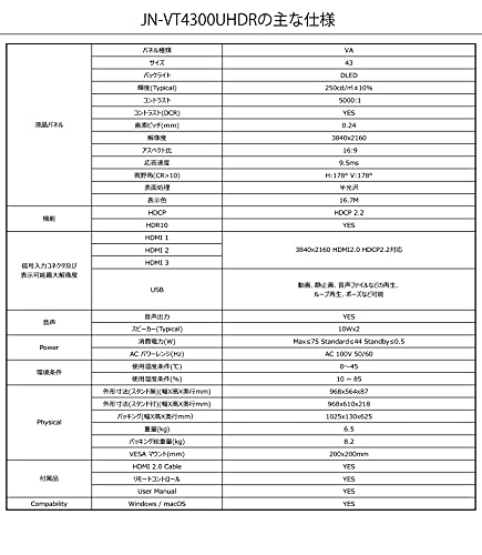 JAPANNEXT 43.0型4Kモニター