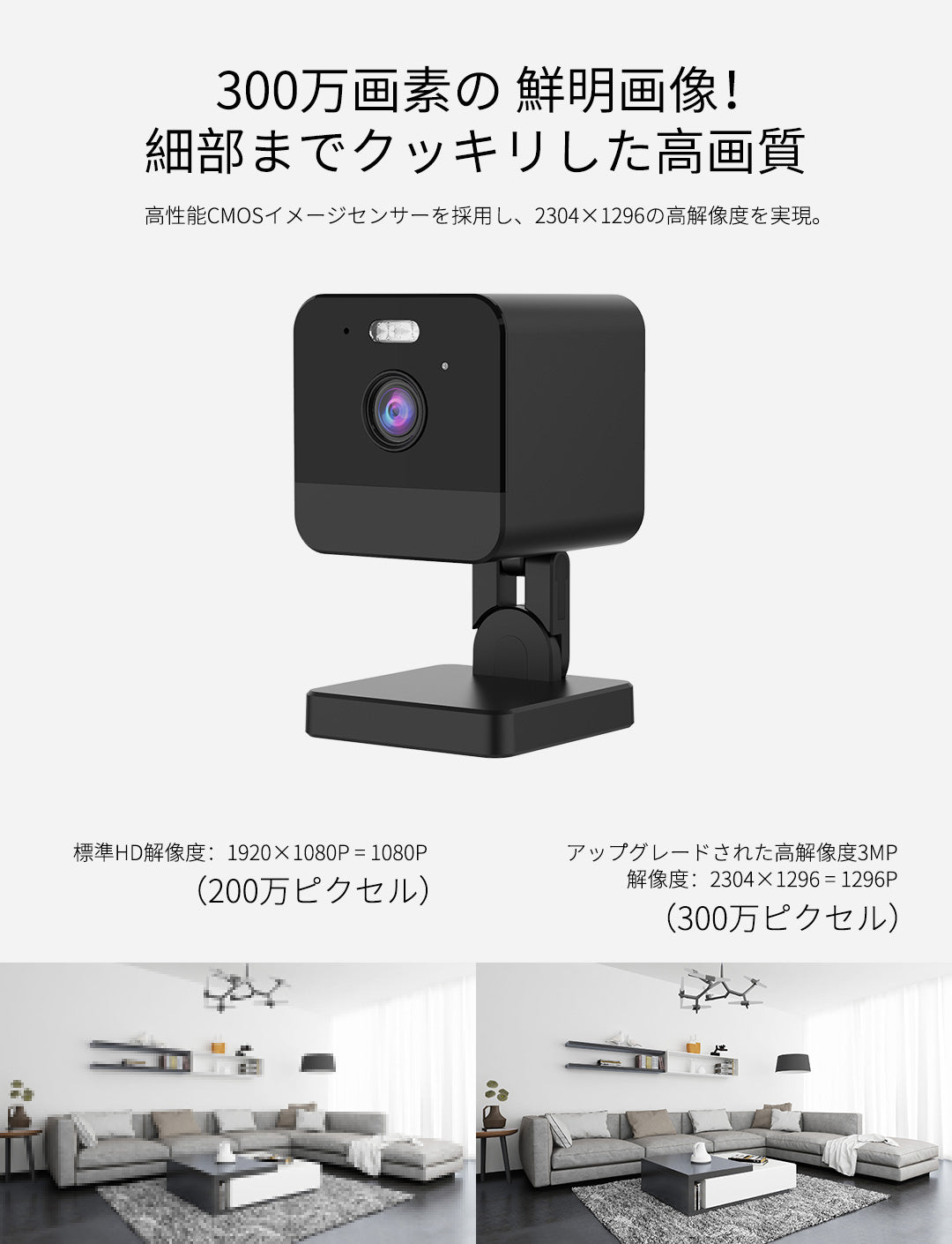 防犯カメラスターターキット（キューブ型4台＋レコーダー1台）
