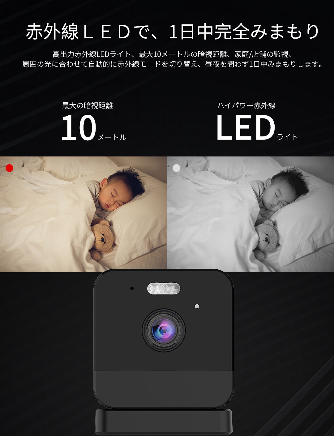 防犯カメラスターターキット（キューブ型4台＋レコーダー1台）