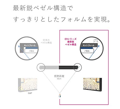 PHILIPS 23.8型FHDモニター