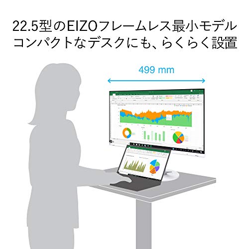 EIZO 22.5型フレームレスモニターFlexScan ホワイト