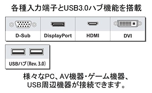 EIZO 23.8型フレームレスモニターFlexScan ホワイト