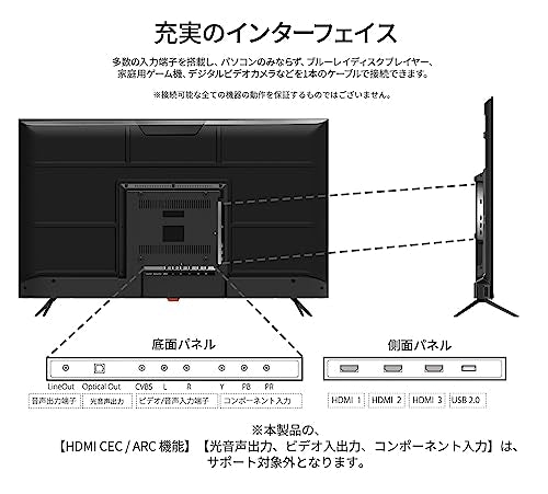 JAPANNEXT 55.0型4Kモニター